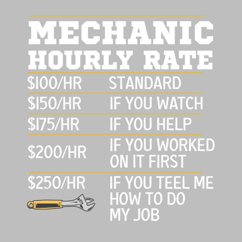 Mechanical Ignition - Work Engineer