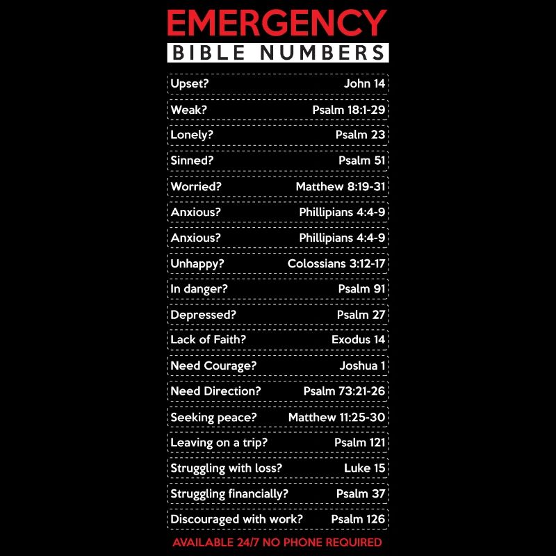 Numéros d'urgence de la bible