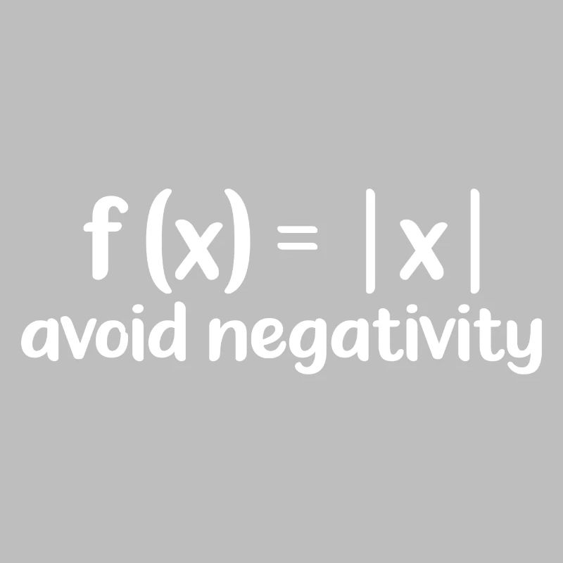 Avoid Negativity Math Equation Motivation