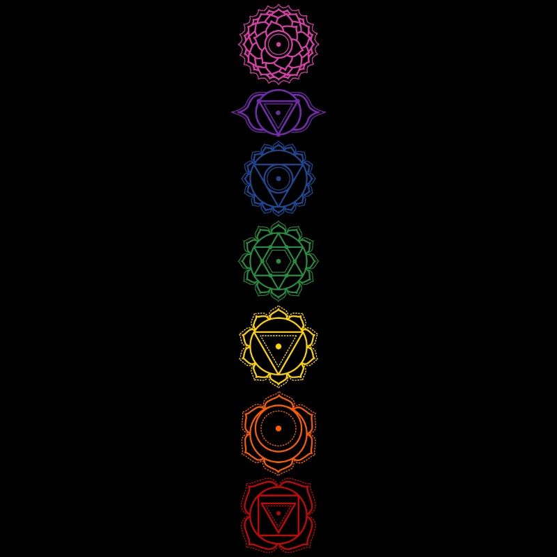 7 symboles de chakra - affectation des couleurs