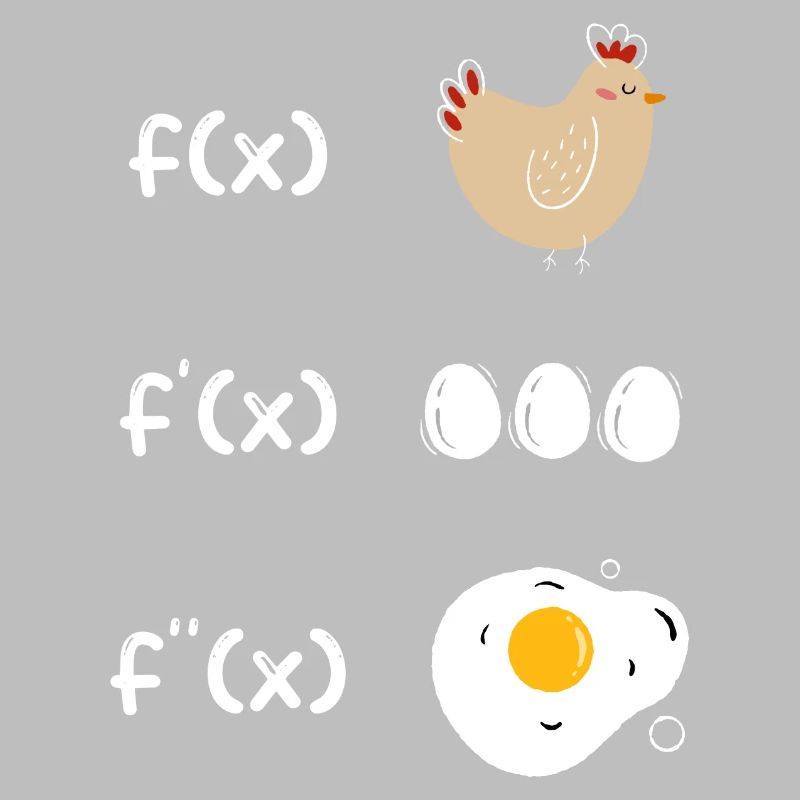 Derivation function chicken math