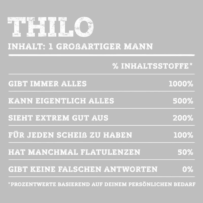 Thilo Großer Mann First Name