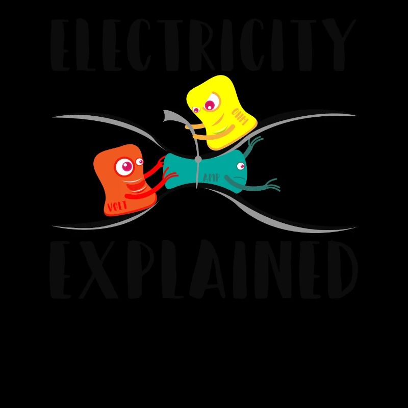 Electricity Explained Physics Nerd