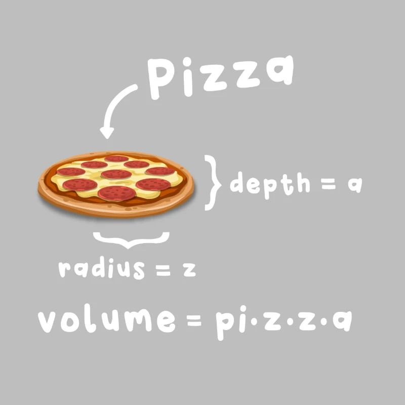 Pizza math math physics teacher meme