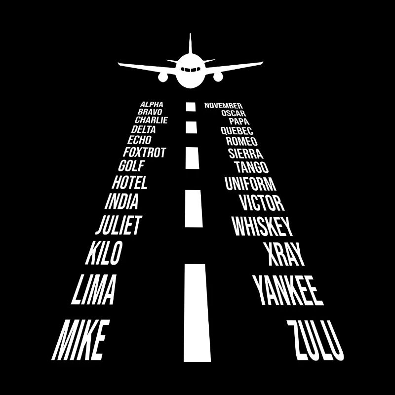 Phonetic Alphabet Aircraft Pilot Airplane Aviator