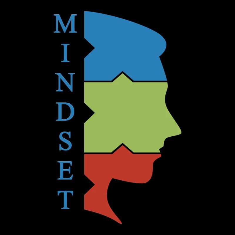 Mindset Gesicht