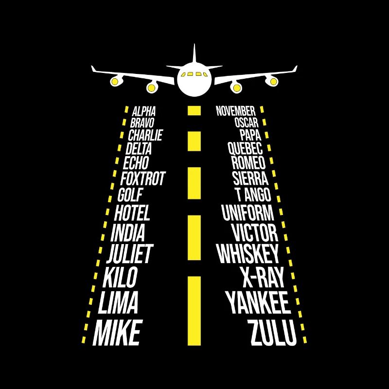 Pilot Airplane Alphabet - Phonetic Alphabet
