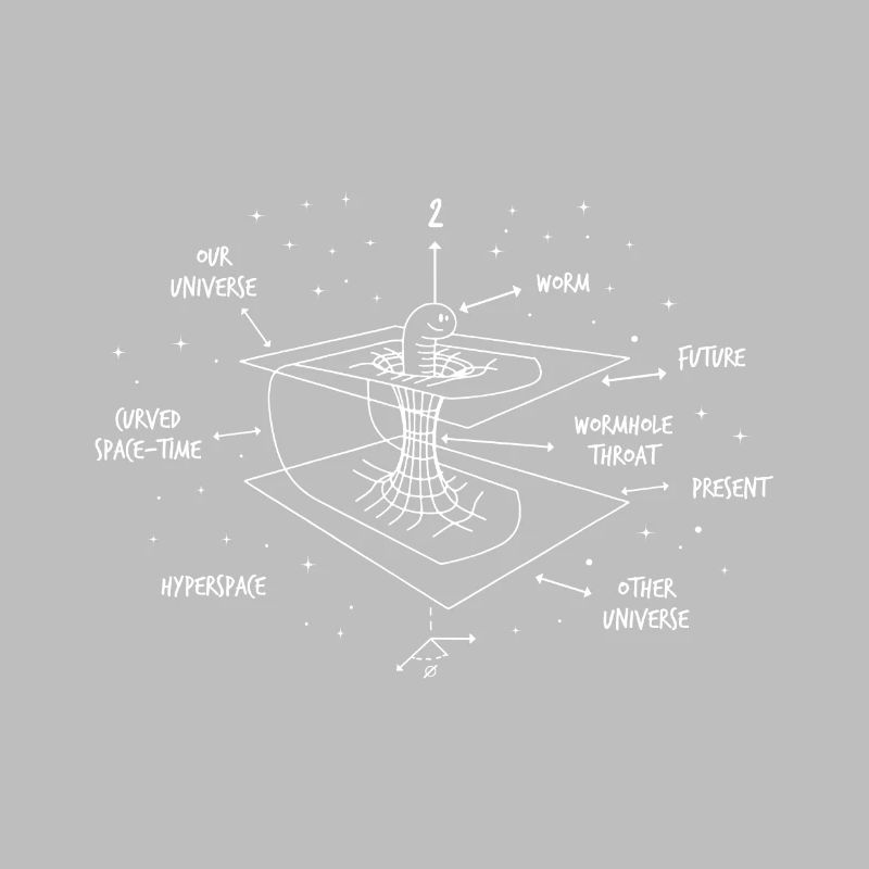 Astrophysicist Time Curvature Quantum Physics