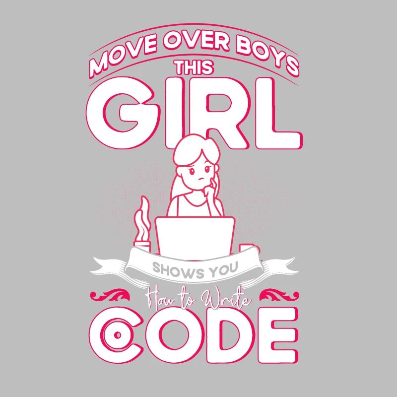 Softwareentwickler Entwickler Nerd Programmierer