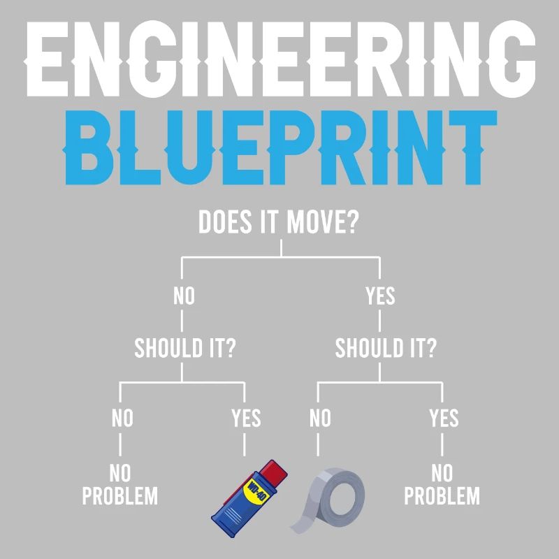 Engineering Blueprint Engineer Réparation de ruban adhésif