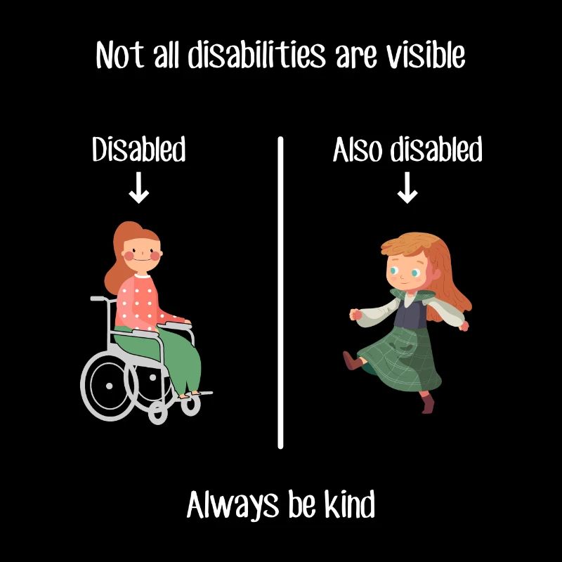 Ehlers Danlos Syndrom EDS