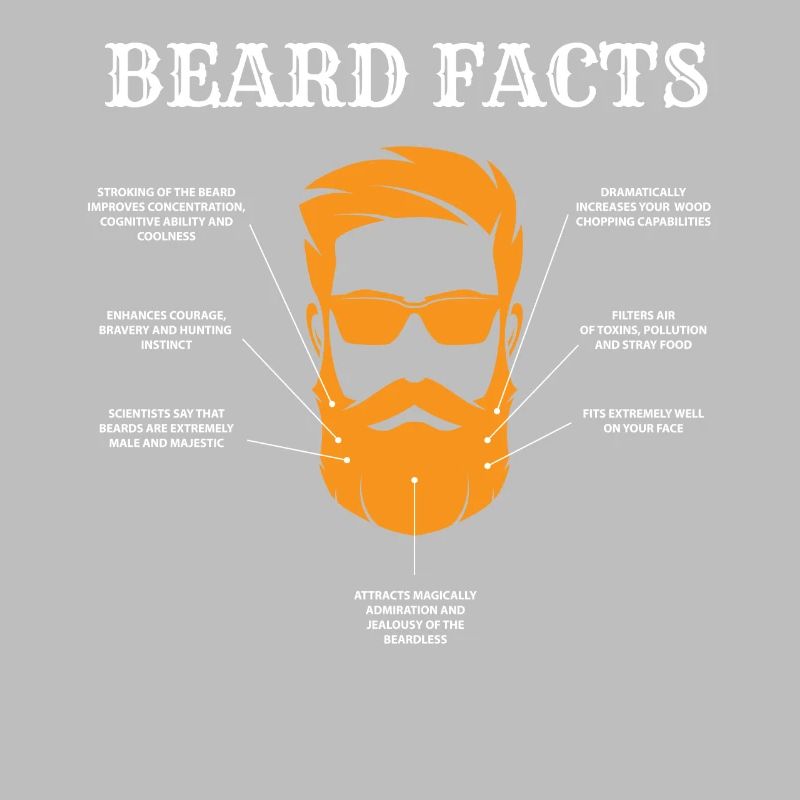 Bart faits, barbe, barbe