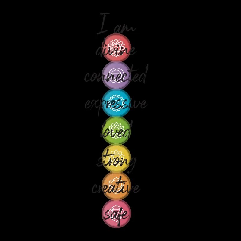 Chakra Tantra Vie Bouddha