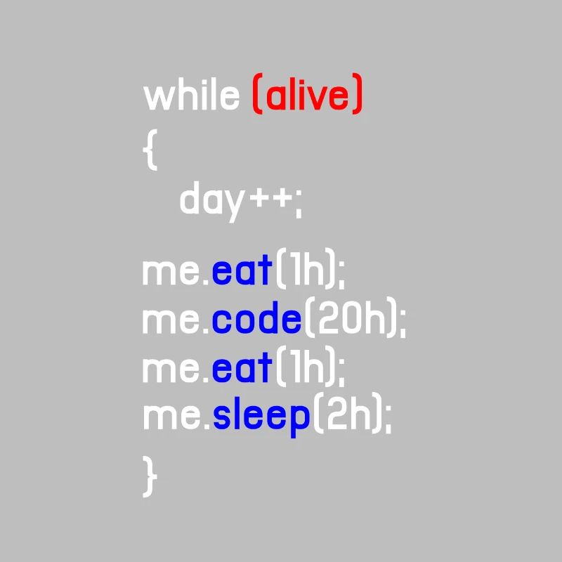 HTML Coding Coder Programmer Programming PC Gift