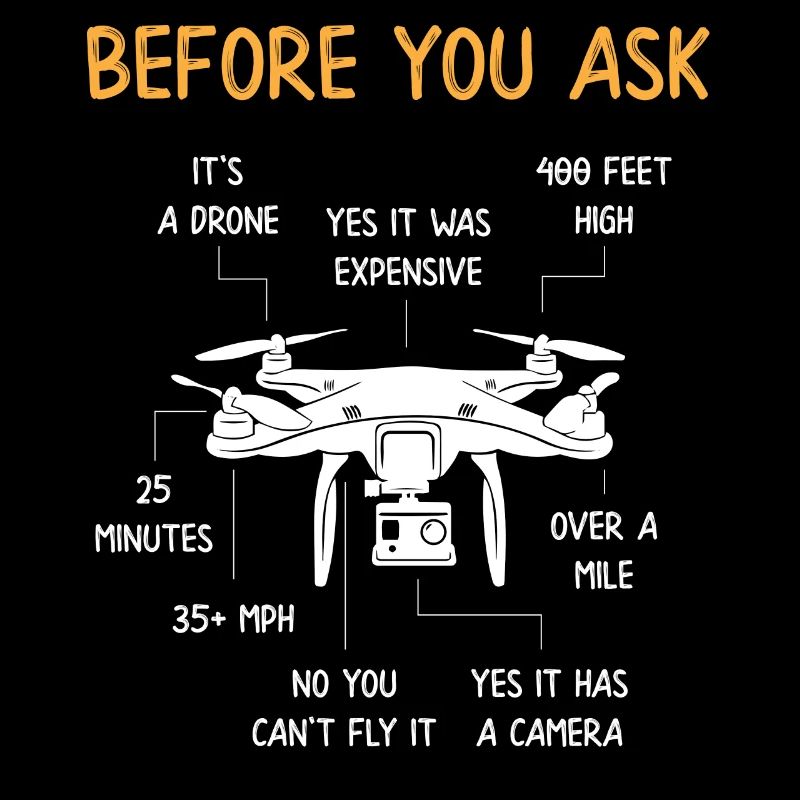 Pilote de drone avant de demander