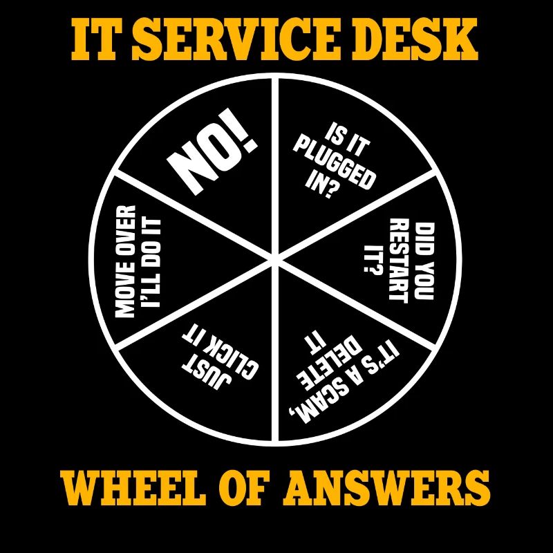 It Service Desk Roue des réponses