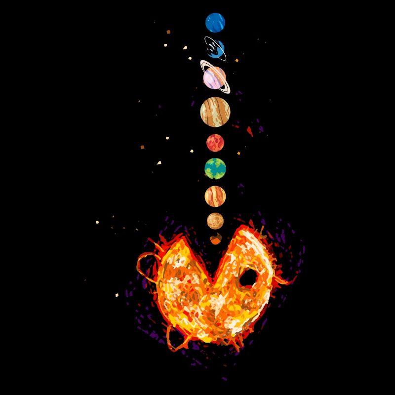 Système solaire, Planètes solaires, Astrologie