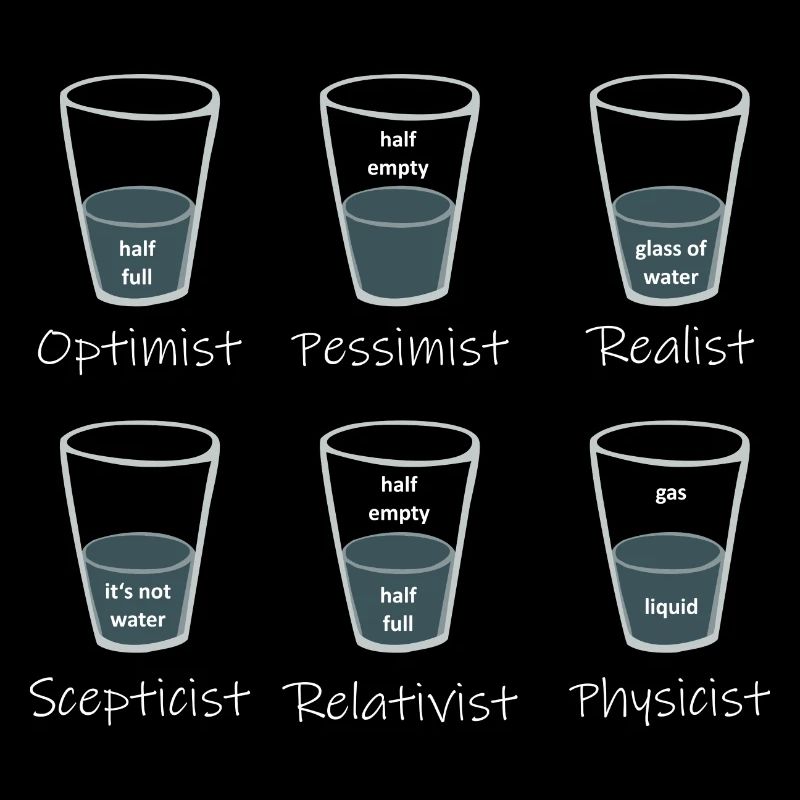 Point de vue - Le verre est ?