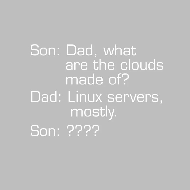 Développeur Web Logiciel de programmation informatique Codi