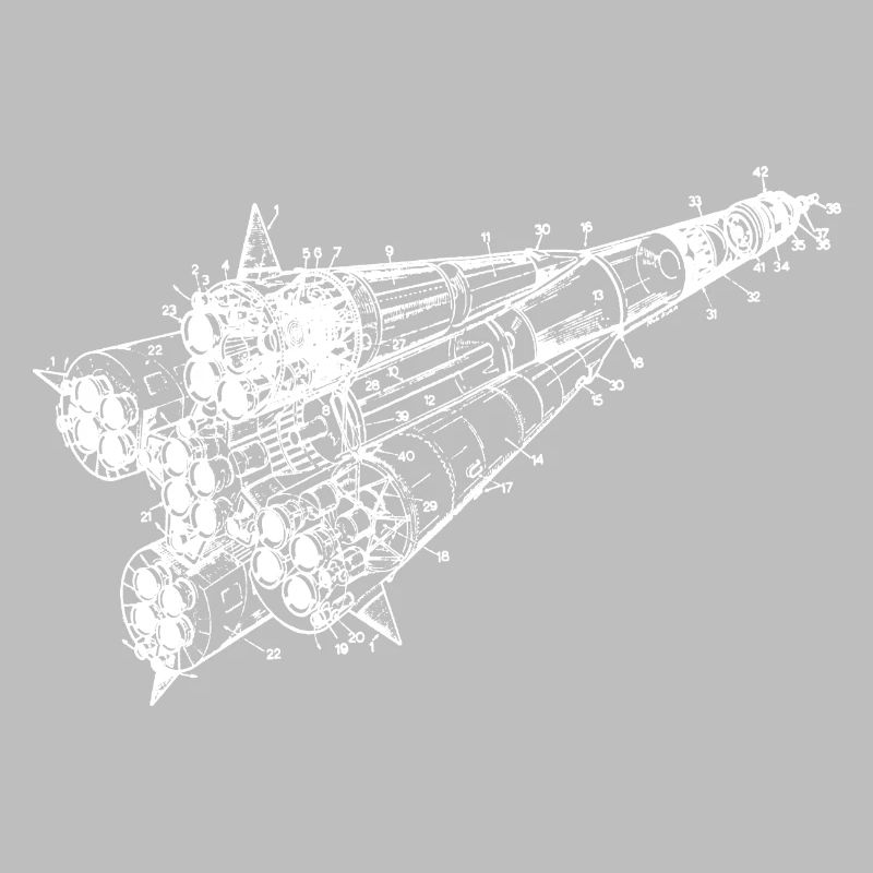 Soyuz Rakete