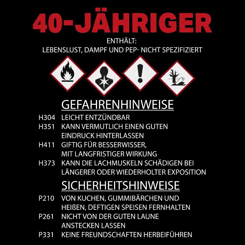 40 Geburtstag 1981 Männer Geschenk Sprüche