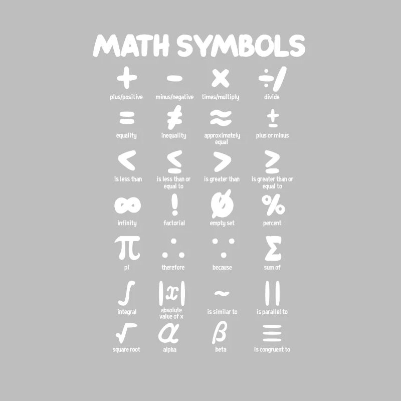 Math
