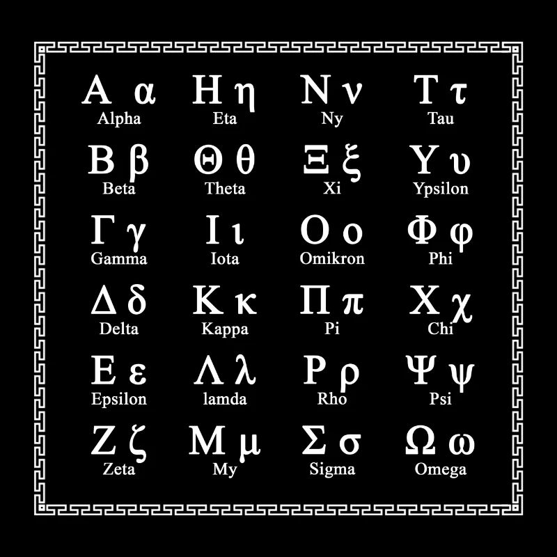 Greek alphabet m. Letter names white