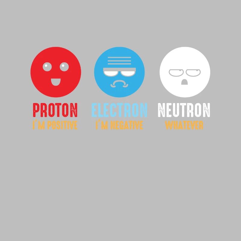 Science chimie protons electrons neutrons