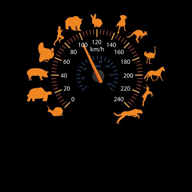 Speed limit for runner speedometer