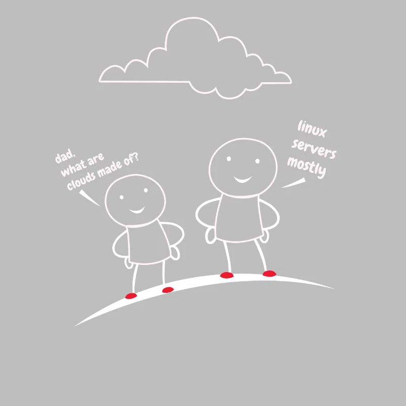 Clouds from Linux servers