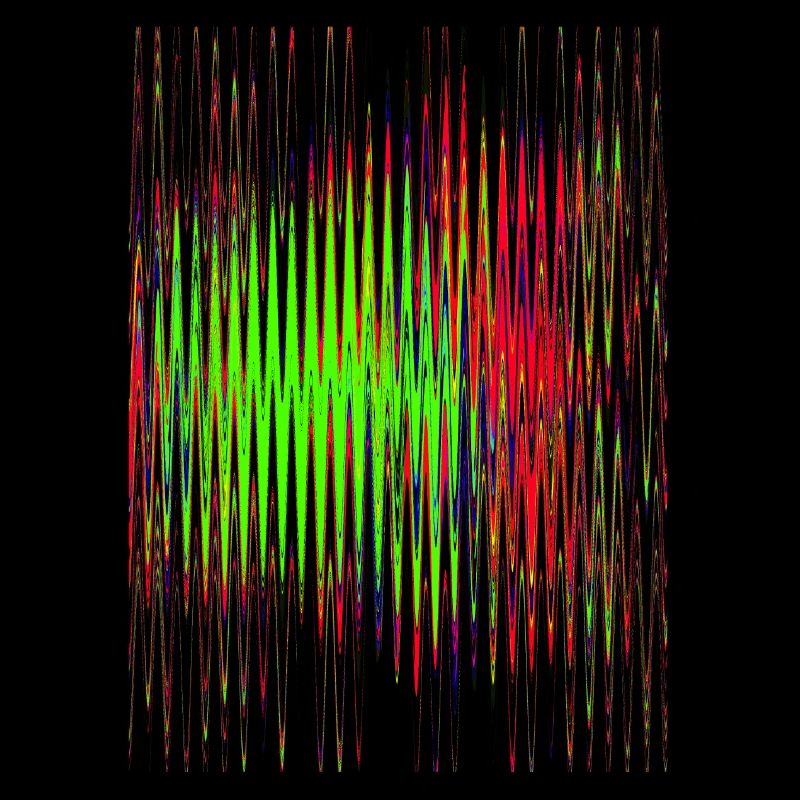 Sound waves