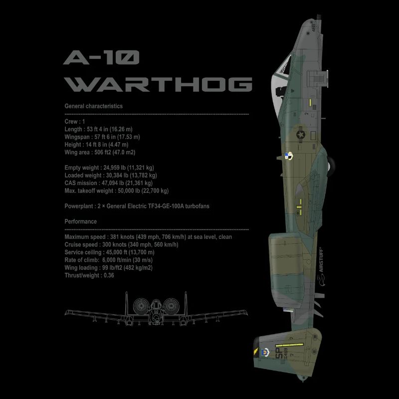 A-10 WARTHOG - AS2012