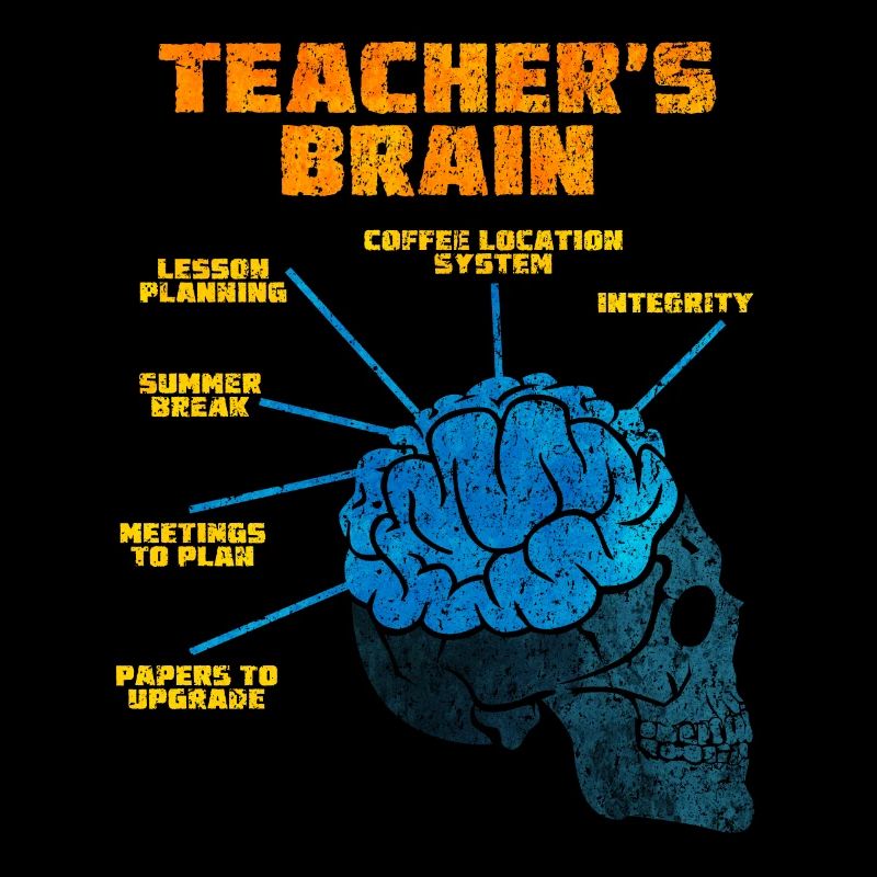 Teacher brain