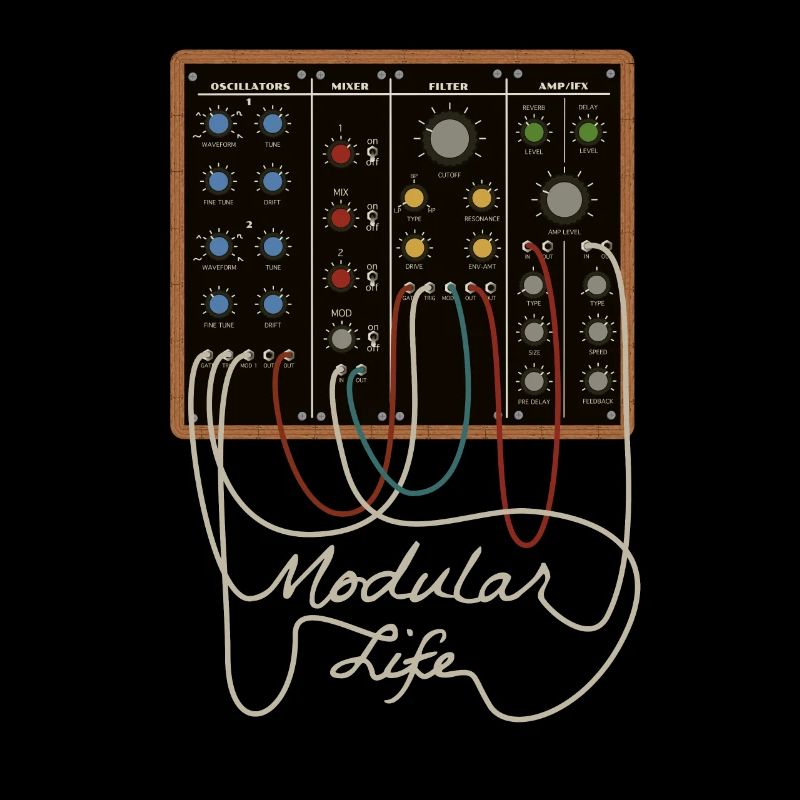 Modularer Synthesizer