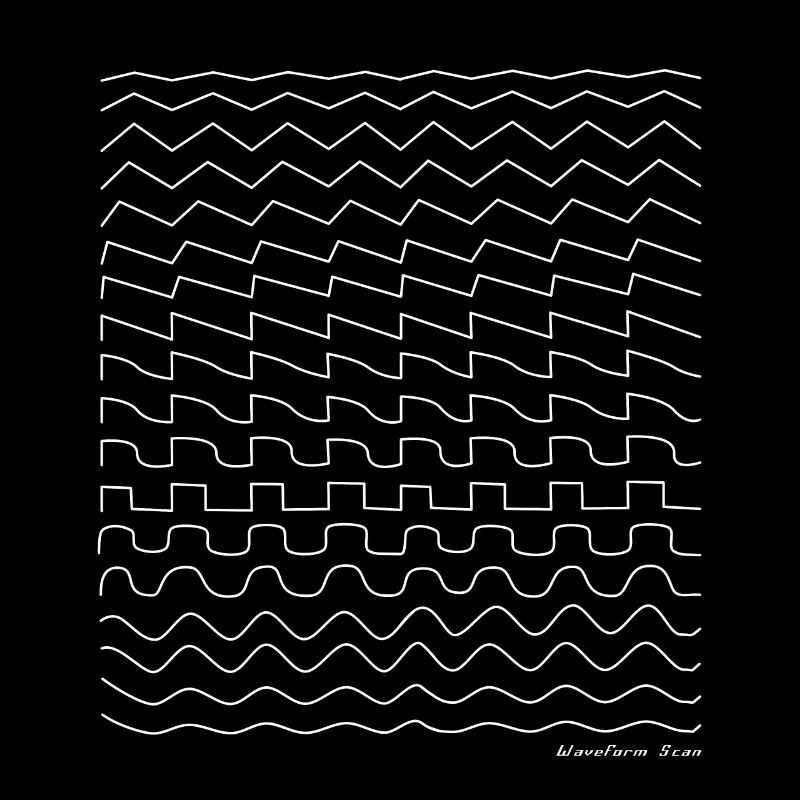 forme d'onde du synthétiseur