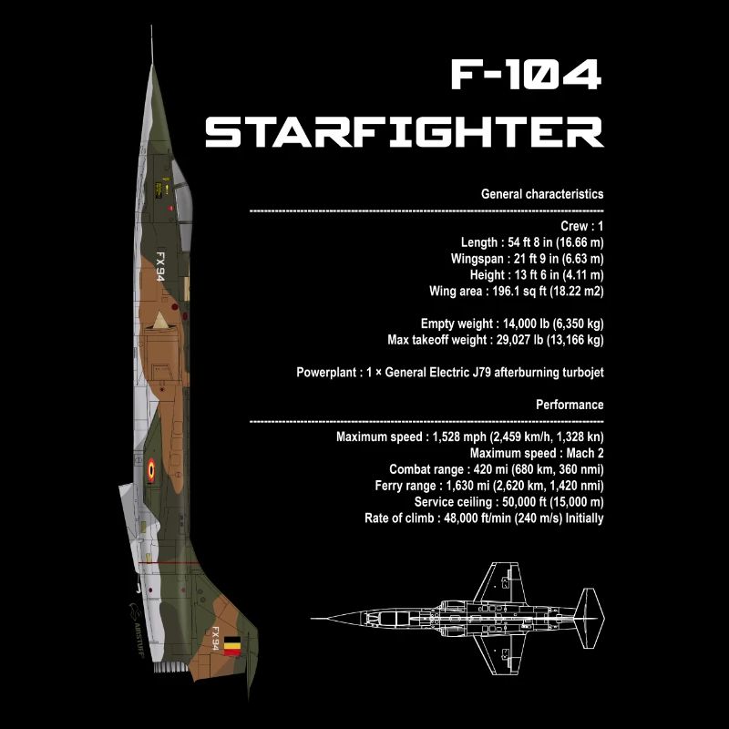 F104 BELGE - AS2012