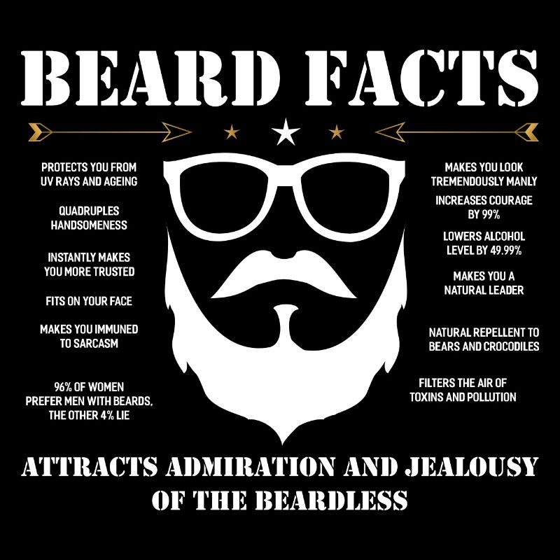 Bart Hipster Barbe Cadeau