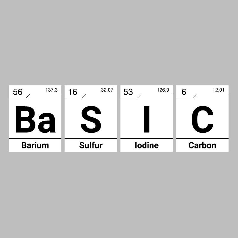 Basic Periodensystem Elemente