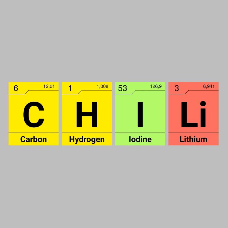 Chili Chemie Elemente
