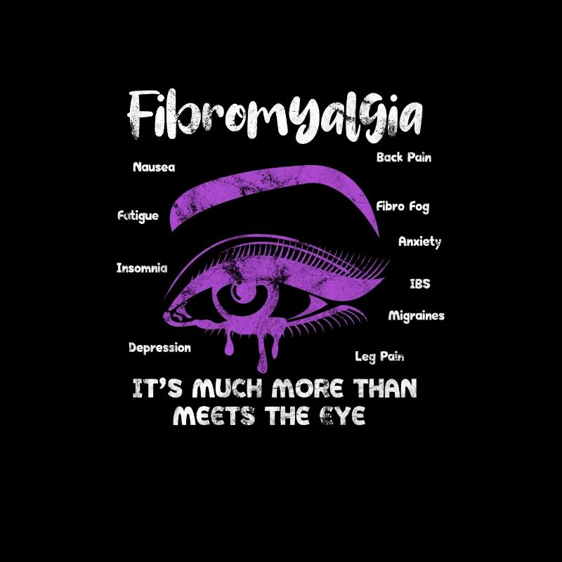 Fibromyalgie