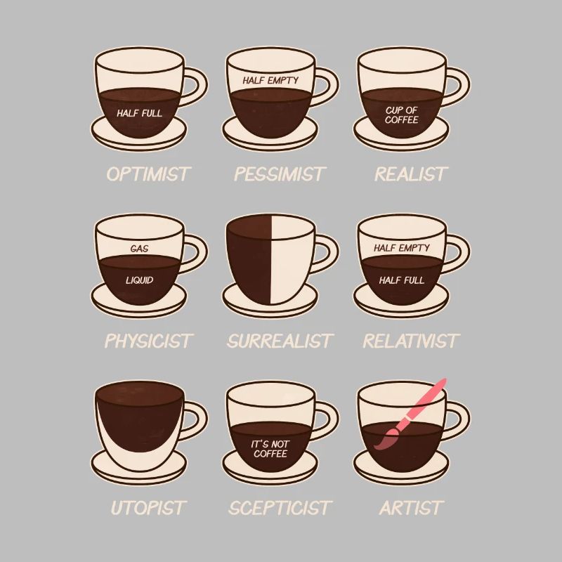 Kaffee