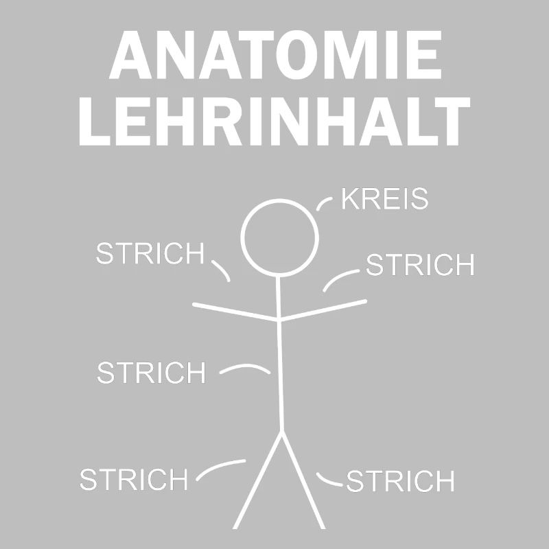 Anatomie Medizin Student Studium Arzt Arzthelfer