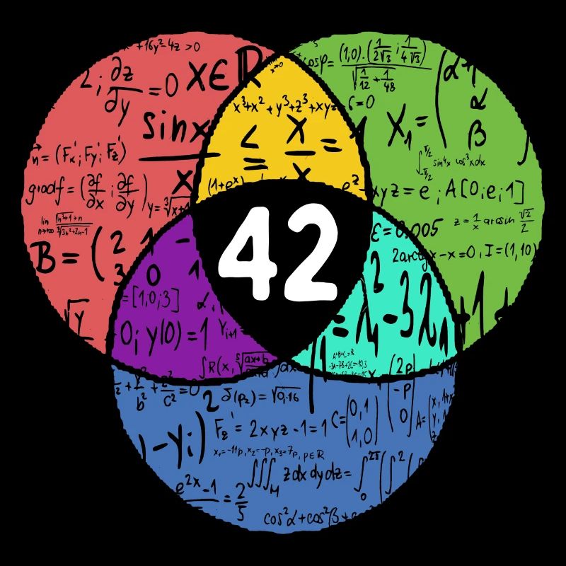 42 - Signification de la vie - Nerd - Math - Film