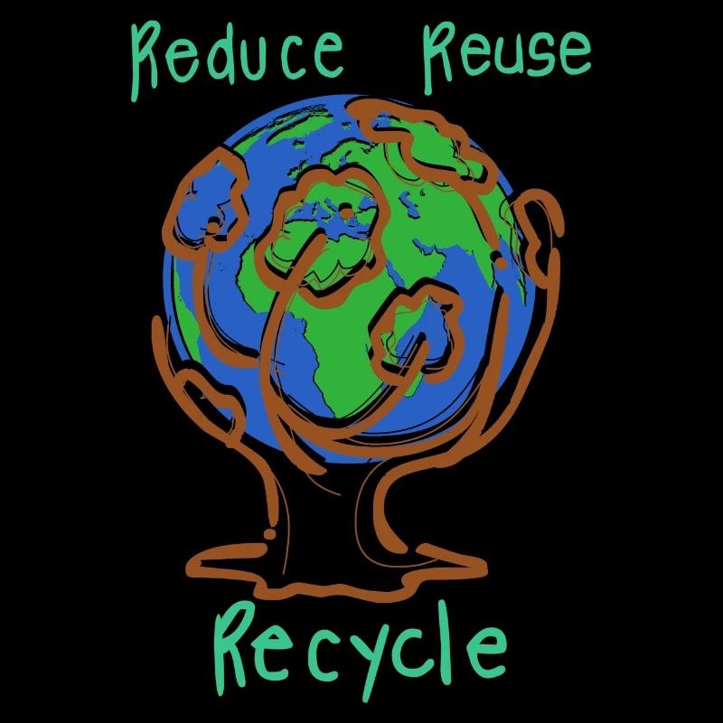 Recycling Environment