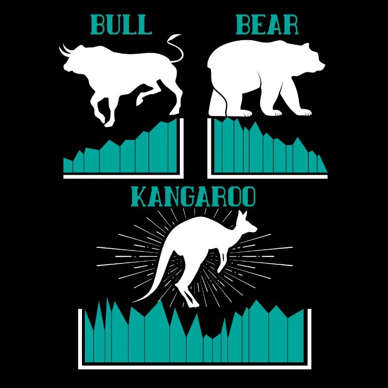 Bull Bear et Kangaroo Market Volatility Trader