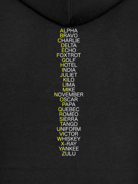 Nato-Alphabet