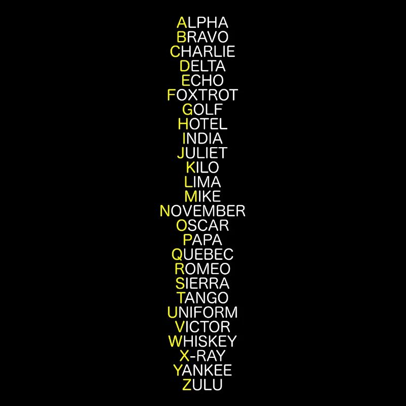 OTAN Alphabet