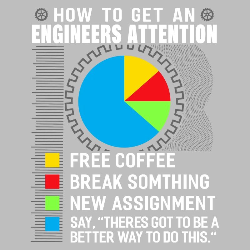 Engineer mechanical engineering electrical engineering gift