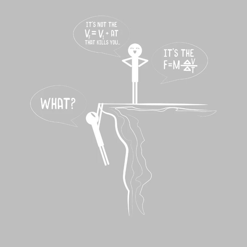 Quantum Physics Force