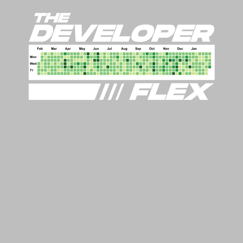 Programmer Humor Coding Jokes Developer